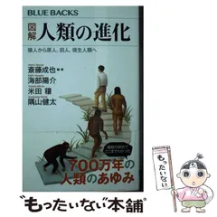 2024年最新】斎藤陽介の人気アイテム - メルカリ