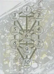 【中古】ゲームミュージックCD 真・女神転生 DEEP STRANGE JOURNEY 限定版同梱特典レアサントラ&メモリアルアレンジトラックスCD