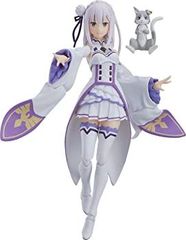[중고] [매우 좋은] figma Re: 처음부터 시작하는 이세계 생활 에밀리아 논스케일 ABS&PVC제 도장이 끝난 가동 피규어