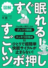 希少 絶版 即効ツボ60発見図鑑 高木健太郎監修 東京良導路研究所著