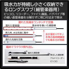 [B1]吸水力が持続し小さく収納できるロングスワブ(細管楽器用)　～ピッコロ、リコーダー、篠笛等の細い管楽器用の掃除棒とスワブのセットです～
