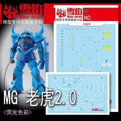 2025年最新】mg グフ デカールの人気アイテム - メルカリ