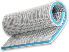 UMikke 水槽 フィルター スリムフィルター 8層 活性炭 ウールマット 濾過マット 底面フィルター 濾過材 上部フィルター 40cmx50cm(40cmx50cmx2cm)