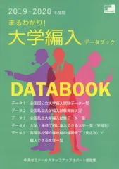 2026年最新】編入まるわかりの人気アイテム - メルカリ