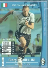 2025年最新】WCCF キエッリーニの人気アイテム - メルカリ