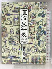 2024年最新】週刊昭和 週刊朝日の人気アイテム - メルカリ