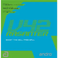 andro（アンドロ） テンションラバー RASANTER V42 ラザンターブイ42黒2.0