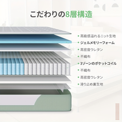 国内発送マットレス シングルポケットコイル エクストラ厚手 20cm 3ゾーンと8層構造、406コイル わずかに硬い恒温ジェルメモリーフォーム 通気性振動隔離 静音体圧分散 ワイヤー径2.0/2.2m