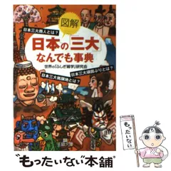 2024年最新】カレンダー 雑学王の人気アイテム - メルカリ