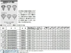 Item thumbnail for item f2f30455-e52b-44e9-a04a-61649b2e019f