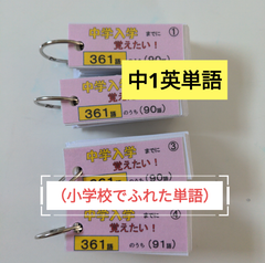 【英単語帳】中1英単語361語/小学校でふれた単語《これだけは覚えておきたい》4冊組