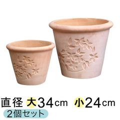 新品 未使用 ティファニー 水色 テラコッタ フラワーポット