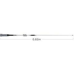 SG9600　50/144/430MHz帯高利得　3バンド モービルアンテナ　第一電波工業　ダイヤモンドアンテナ　DIAMOND　ANTENNA