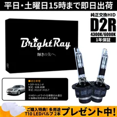 市*守様 30セルシオ 後期 助手席側ヘッドライト美品 市*守様 30セルシオ 後期 助手席側ヘッドライト美品 - メルカリ