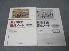 啓隆社 新日本史要点ノート[応用編] 2021 013m1B