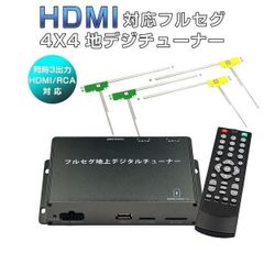高精細度 地デジチューナー フルセグチューナー HDMI 4x4 4チューナー 4アンテナ 高性能 miniB-CASカード付き 1年保証「SMA4X4TUNER.A」