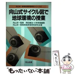 2/26まで値下げ！　 1分間チィーチャー　向山洋一訳　超希少本 教育トークライン誌2025年9月号 - TOSS教材