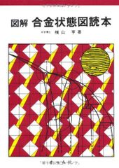 全国大学案内2011年版 全国大学案内2011年版 - メルカリ