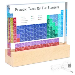 2024年最新】周期表 アクリルの人気アイテム - メルカリ