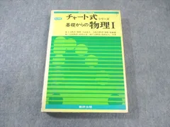 数研出版 チャート式シリーズ 基礎からの物理I 改訂新版 1979