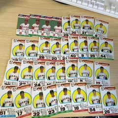 美品 57年 タカラ野球カード タカラ プロ野球カード 昭和57年 長崎啓二 - メルカリ