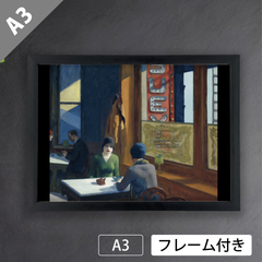 エドワード・ホッパー（Edward Hopper）『クリスティーズオンライン』　アートポスターA3 マット紙【フレーム付】《IN》