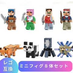 LEGO レゴ マインクラフト マイクラ 風 ブロック 互換 ミニフィグ 8体セット パンダ ガーディアン 種類 フィギュア 村 tnt 互換品 新作 人形 誕プレ ラキュー