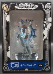 バンプレスト 一番くじ ワンピース 最悪の世代 C賞キラーフィギュアのサムネイル