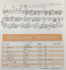 2025年最新】ムーンライト伝説 楽譜の人気アイテム - メルカリ