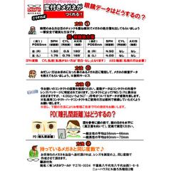 HOYA屈折率1.60/遠近両用/超薄型非球面/超撥水コートレンズ