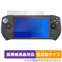 ZOTAC ZONE Handheld Gaming Console ZGC-G1A1W 保護フィルム OverLay Plus Lite for ゾタック 携帯ゲーム機 高精細液晶対応 アンチグレア
