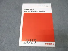 土屋文明　日本史 大学受験予備校日本史講師土屋文明 - YouTube