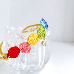 Item thumbnail for item a15b4067-8aeb-4a5a-bbb3-a4b2538dbd45