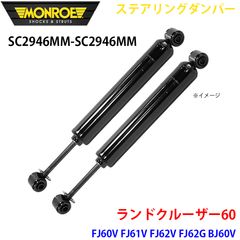スクリーミンイーグル テーパードスリップオンマフラー サイレンサー スクリーミンイーグル テーパードスリップオンマフラー サイレンサー