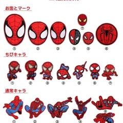スパイダーマン　刺繍 ワッペン　 アイロン接着 ミニ おしゃれ かわいい キャラクター マーク 手芸 キャラクターワッペン 送料無料