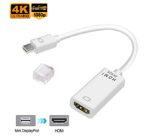 Mini DisplayPort HDMI 4K対応