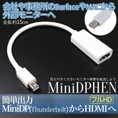 Mini DP to HDMI 変換 アダプター ケーブル ミニ ディスプレイ ポート Thunderbolt 互換 モニター プロジェクター パソコン PC 簡単 接続 映像 音声 MINIDPHEN 送料無料 ネコポス