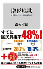増税地獄 増負担時代を生き抜く経済学 (角川新書)／森永 卓郎