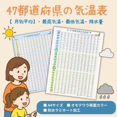47都道府県の気温・降水量一覧表｜月別平年値で旅行や学習に◎