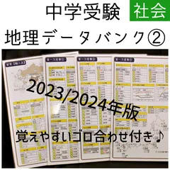 2024年最新】産業／畜産の人気アイテム - メルカリ