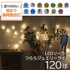 2024年最新】ledナイアガラの人気アイテム - メルカリ