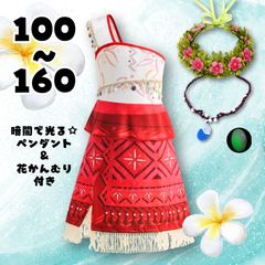 Item thumbnail for item eda977fc-1db9-4a59-8e57-386e137b4f1b