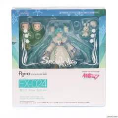 2024年最新】figma キャラクター・ボーカル・シリーズ01 初音ミク 初音