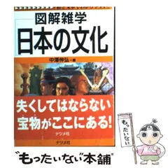 柿乃舎　中澤伸弘　「みちのさきはひ」 2025年最新】中沢_伸弘の人気アイテム - メルカリ