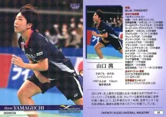 メダルリスト シダマツ 山口茜 藤井瑞希 フクヒロ 再春館製薬所 直筆サイン メダルリスト シダマツ 山口茜 藤井瑞希 フクヒロ 再春館製薬所 直筆