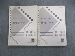 2024年最新】択一 伊藤 マスターの人気アイテム - メルカリ