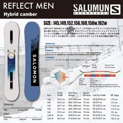 ✳︎☺︎✳︎ 様専用SALOMON REFLECT 156 ベースワックス施工済み
