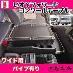 2025年最新】07フォワード コンソールの人気アイテム - メルカリ