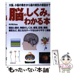 2024年最新】小脳の人気アイテム - メルカリ