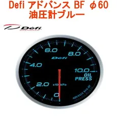 遊戯王 引退 まとめ売りトラスト追加メーター！新品。当時 物 